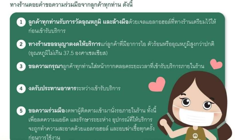 ดอยคำ ใส่ใจลูกค้า รักษามาตรการป้องกันเชื้อไวรัสโคโรนา 2019 (COVID-19)