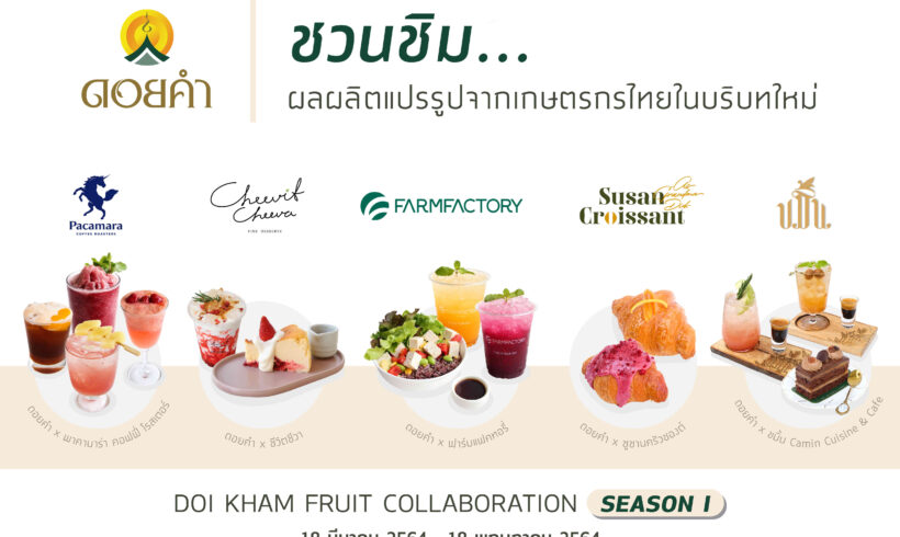 ชวนชิม ผลผลิตแปรรูปจากเกษตรกรไทยในบริบทใหม่