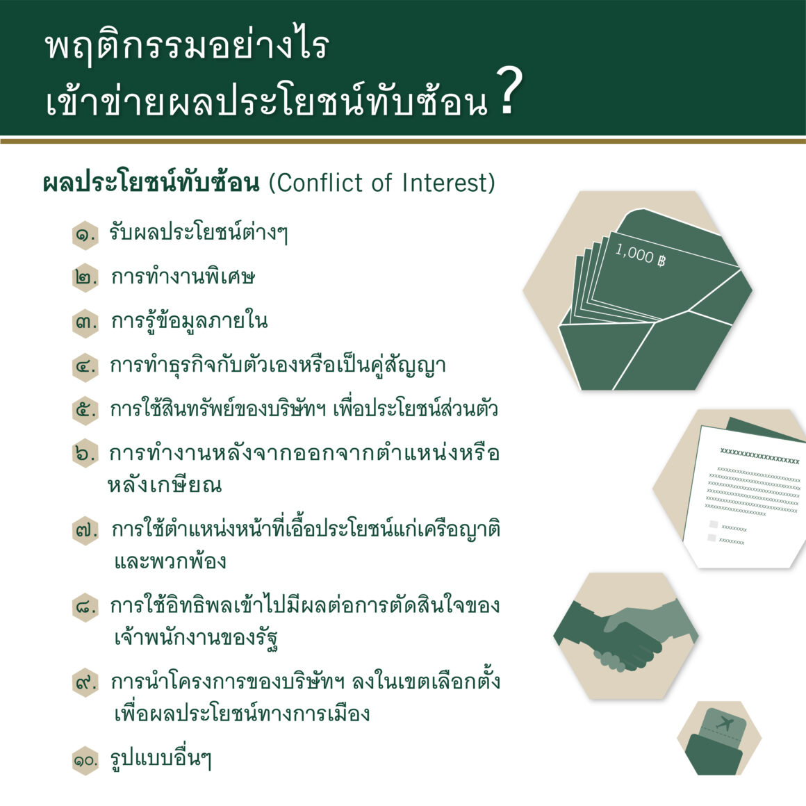 “ดอยคำ” ร่วมต่อต้านทุจริตคอร์รัปชัน นำเสนอเรื่อง “ผลประโยชน์ทับซ้อน (Conflict of Interest)”