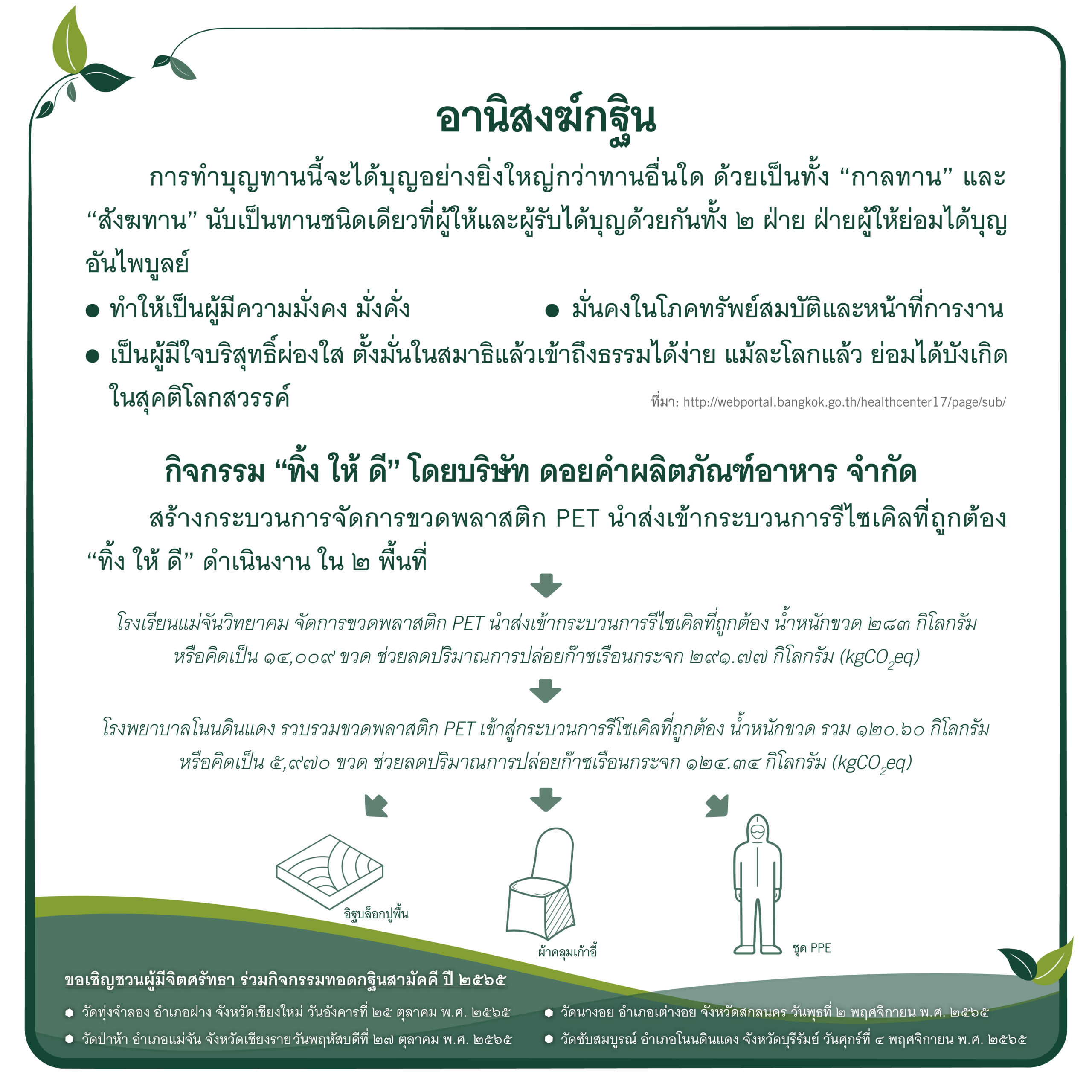  ตอนที่ 4 อานิสงฆ์กฐิน